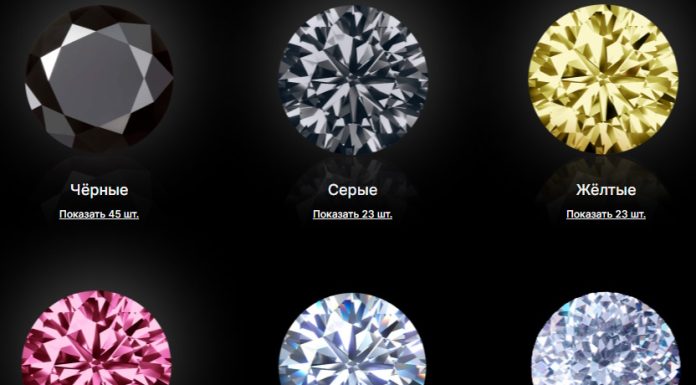 Забрать свой выигрыш легко: как вывести деньги с кошелька ЦУПИС в «Лиге ставок» без лишней головной боли