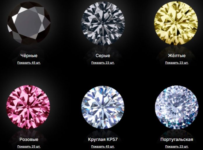 муассанит купить в Москве