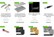 Мебельная фурнитура: гид покупателя