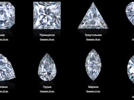 Юбки: как выбрать свою модель